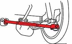 SPC 后置露营套件 SATURN L-SERIES SAAB 9-5 全套 67270 (一对) — 第 2/2 张图片