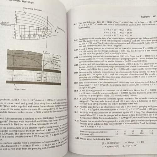 Introduction to Hydrology by Warren Viessman 5th Intl Softcover Ed Same Book - Imagen 9 de 15