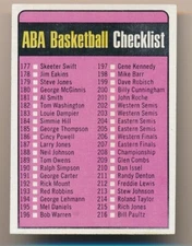 ABA BASKETBALL CHECKLIST 1970 ABA BASKETBALL #242