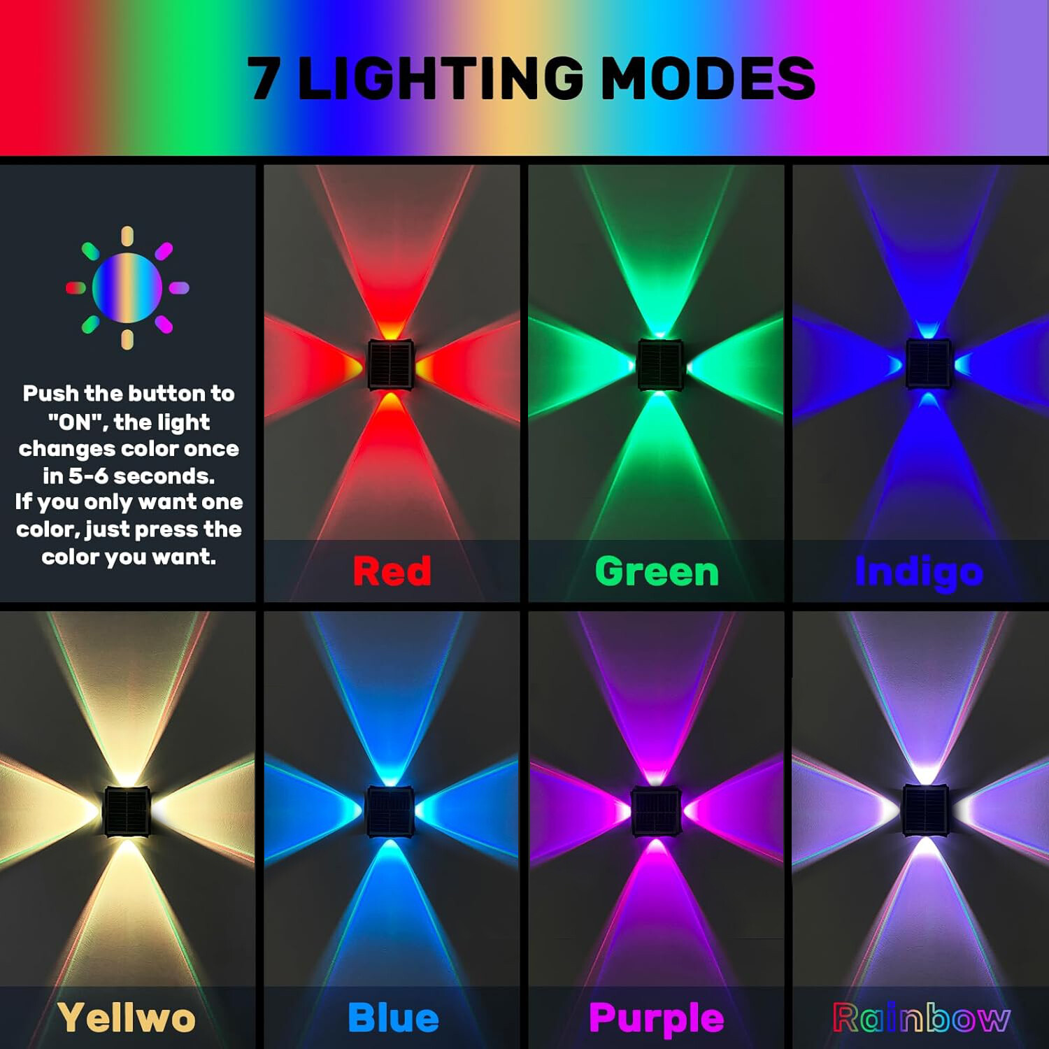 LED Solar Power Fence Lights IP65 Deck Door Wall Yard Outdoor Garden Decor Lamp