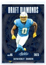 2025 Panini Absolute #DD-DHY Daiyan Henley Draft Diamonds