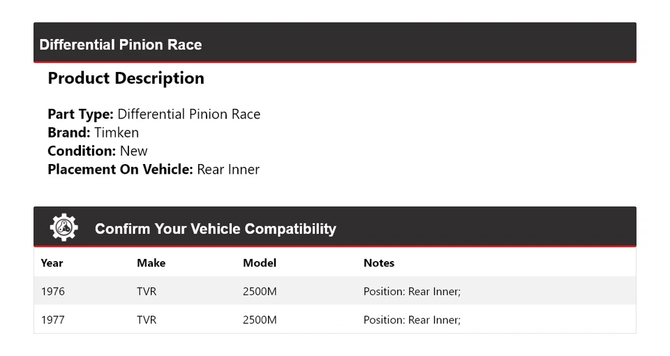 适用于 1976 - 1977 TVR 2500M 差速小齿轮比赛后内铁姆肯公司 — 第 2/4 张图片