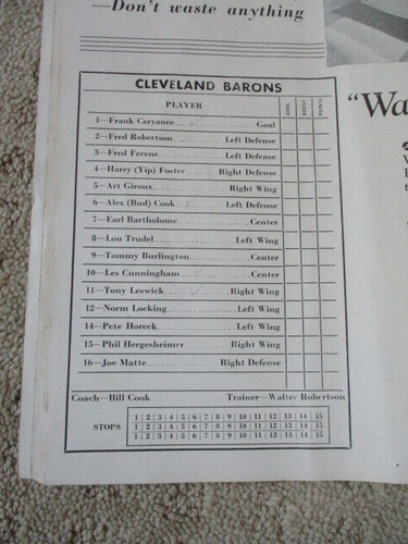 Programa de hockey AHL Cleveland Barons vs Indianapolis Capitals 1942 - Imagen 4 de 6
