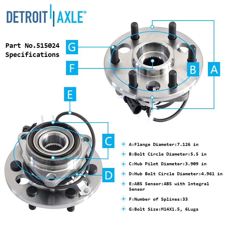 Cojinete de rueda de brazo de control superior delantero de 17 piezas Tierod para K1500 K2500 Suburban Tahoe Foto 3 de 4