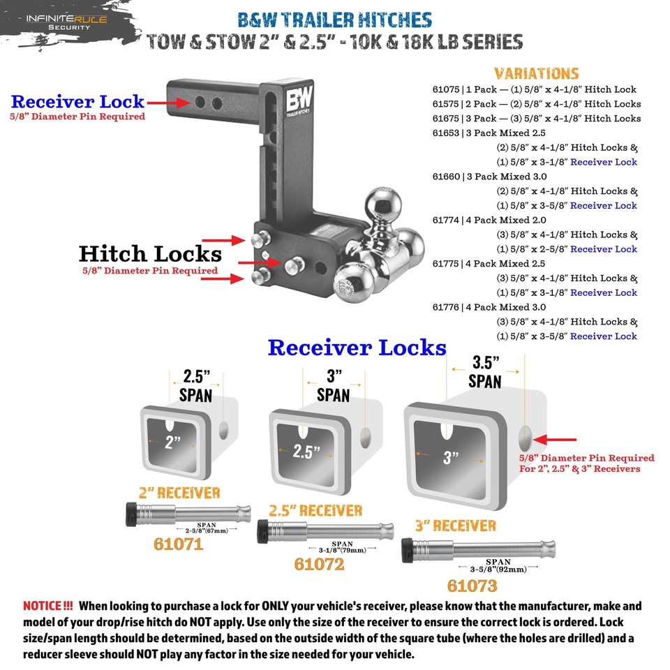 61775-D | Hitch Lock for B&W 2