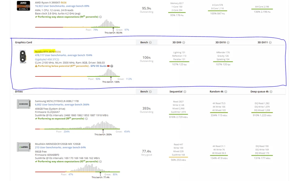 RTX 2070 GigaByte WindForce 8G GPU (GV-N2070WF2-8GD) - Image 4 of 4