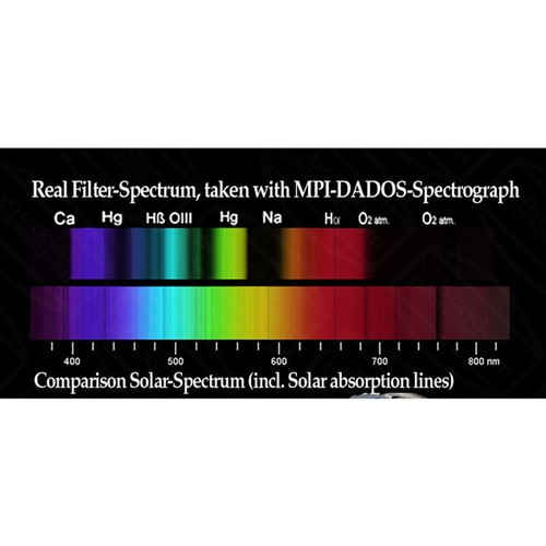 Baader 1.25" Neodymium Moon & Skyglow Filter with IR Cut # FMS-1 # 2458305A - Picture 5 of 5
