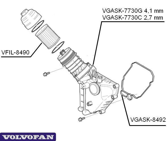 Seal, Oil filter housing (2.7mm) VOLVO engine D5244T D5204T Seal, Oil filter housing (2.7mm) VOLVO engine D5244T D5204T