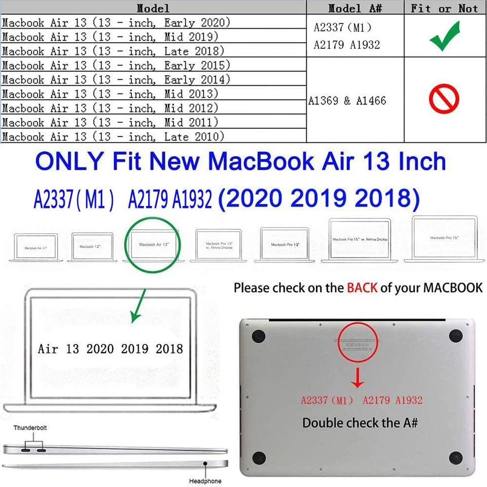 Ruban case for MacBook Air 13 Inch A2337 (M1) / A2179 / A1932 (2021 2020 2019... - Image 2 of 4