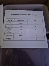 BNIB Set Of Lock & Lock Containers 12 All Various Sizes.
