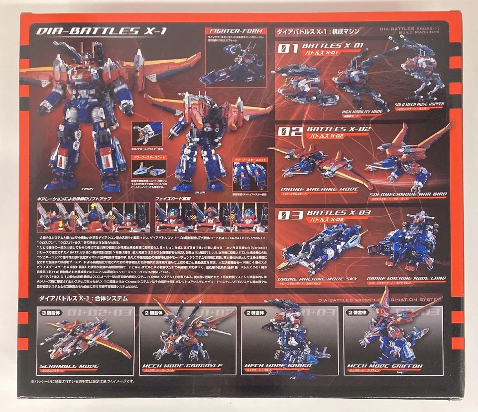 Takara Tomy T-SPARK Diaclone DA-109 Dia-Battles X-1 Action Figure Robot NEW - Image 3 of 4