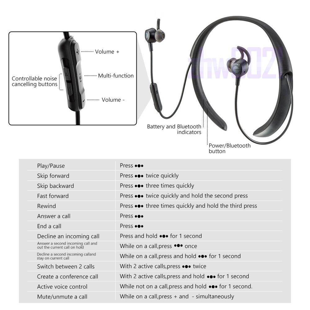 BOSE QuietControl 30 QC30 Wireless Headphones Bluetooth BOSE QuietControl 30 QC30 Wireless Headphones Bluetooth
