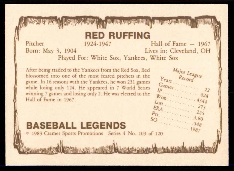 1983 Cramer Sports Red Ruffing Baseball Cards #109 - Image 2 of 2
