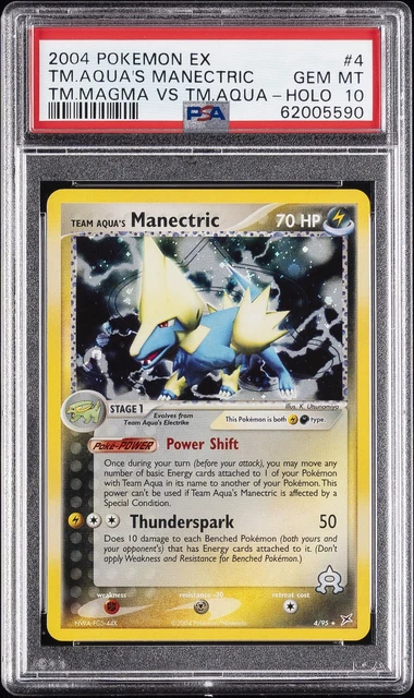Aqua's Manectric