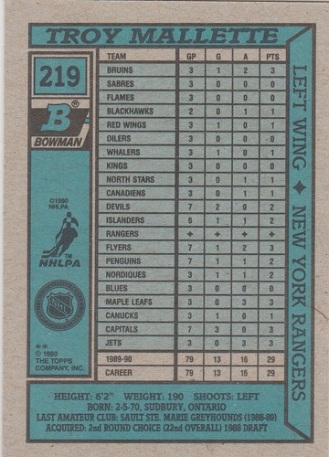 New York Rangers NHL Hockey Cards - Buy 1 Card, Get 2 Cards Free - Picture 439 of 455