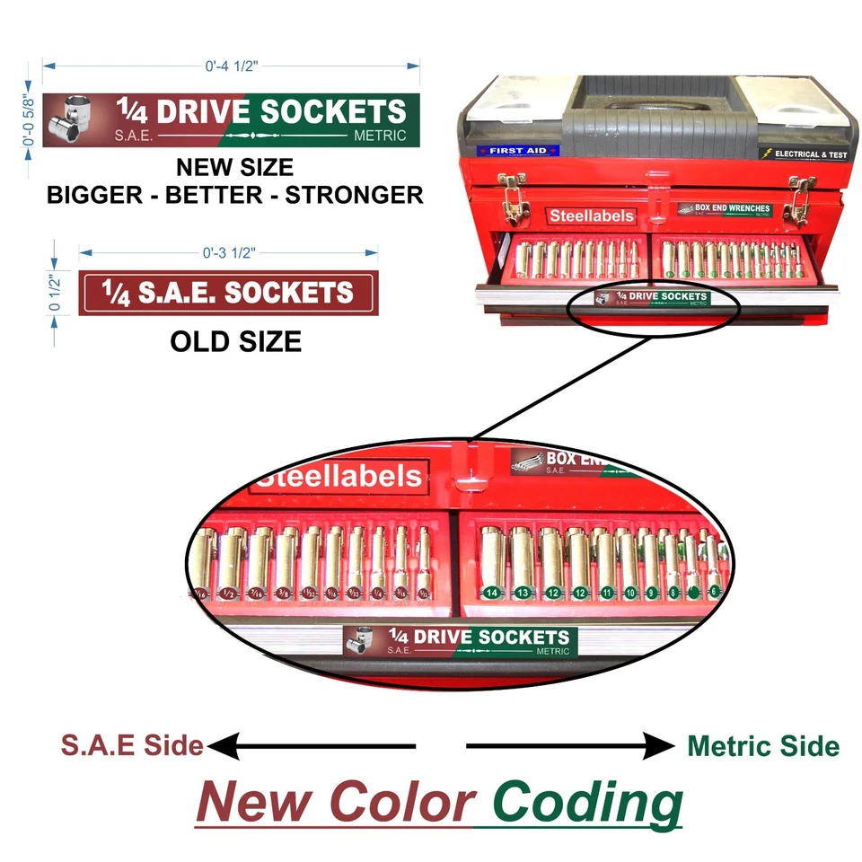 Ultimate Magnetic Tool Box Labels (Green) to fit all tool storage cabinets - Image 4 of 4