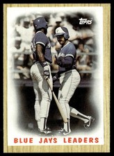 1987 Topps Blue Jays Leaders - George Bell/Jesse Barfield Toronto Blue Jays #106