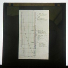 ALTITUDE RECORDS MAGIC LANTERN SLIDE C1938 part of set 3.25"
