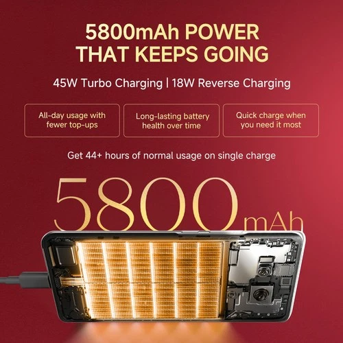 REDMI Note 15 SE 5G (Black, 128 GB 8 GB RAM) Snapdragon 6 Gen 3 Global Version. - Picture 5 of 9