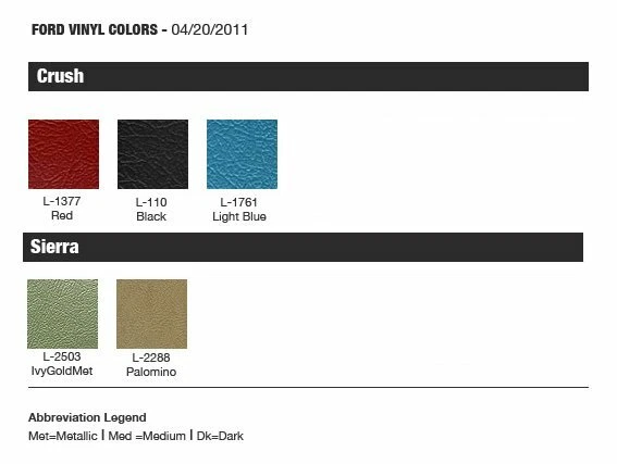 Ford Fairlane 500 1964 cupé deportivo de 2 puertas conjunto de paneles de puerta delantera en cualquier color OEM Foto 3 de 4