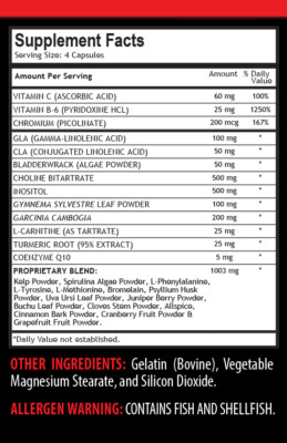 is melanotan bad for you Emerging Threat: Melanotan, Repackaging, and Online Sales