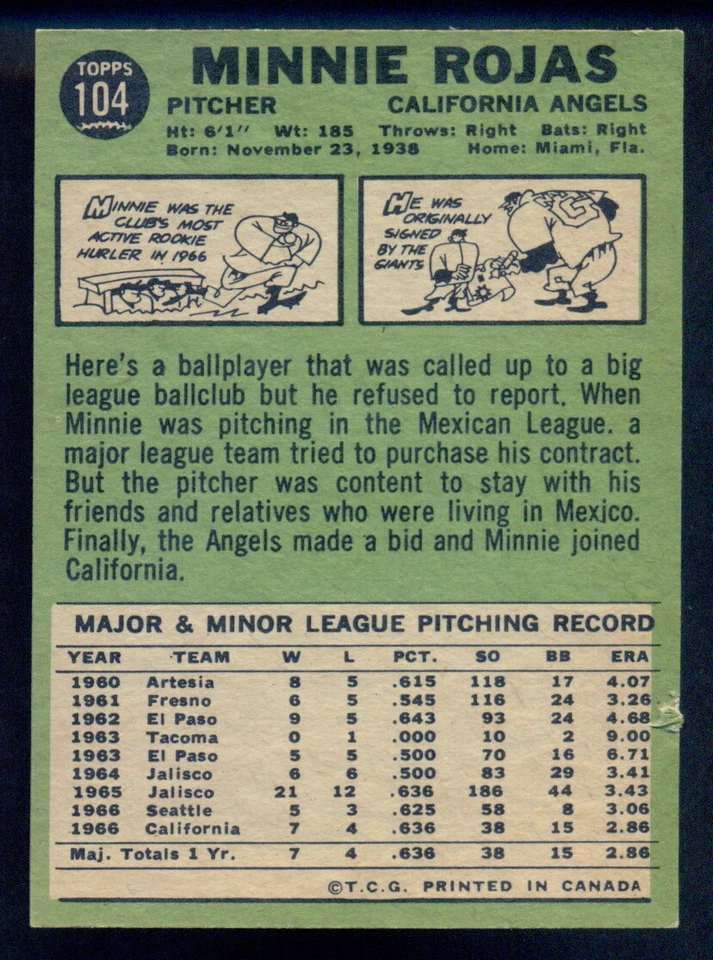 1967 TOPPS OPC O PEE CHEE BASEBALL #104 MINNIE ROJAS EX+ CALIFORNIA Angels - Image 2 of 2