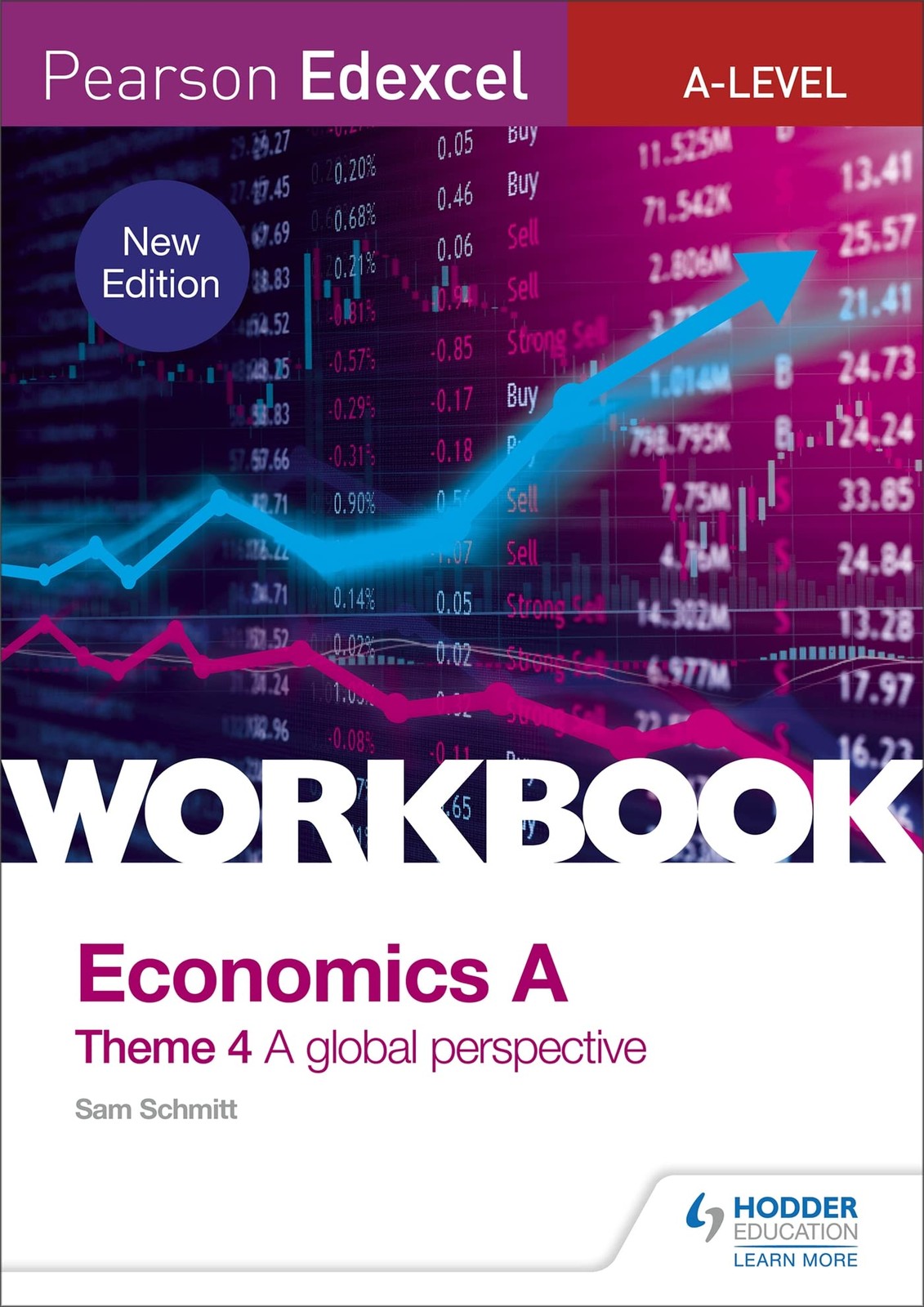 Pearson Edexcel A-Level Economics Theme 4 Workbook: A global perspective - Image 5