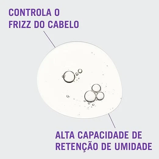 Champú Schwarzkopf Professional Bonacure Frizz Away para hombres y mujeres | Anti-Friz Foto 3 de 4