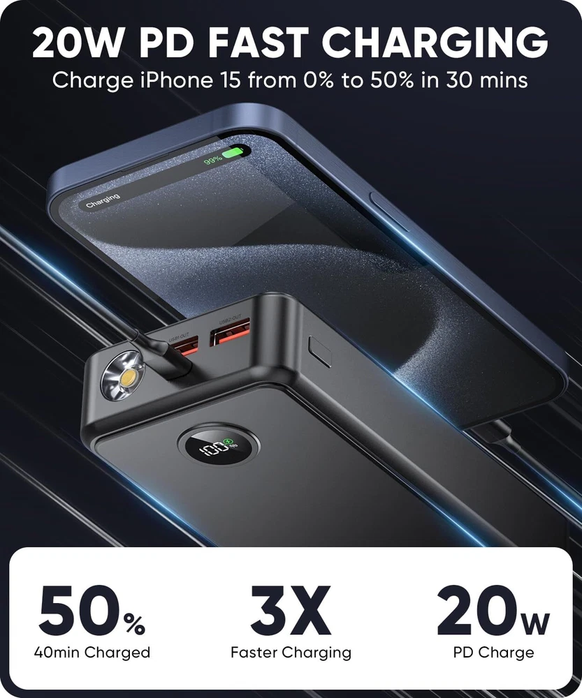 40000mAh 22.5W Fast Charging Power Bank with 5 Outputs & 2 Inputs Portable Charger