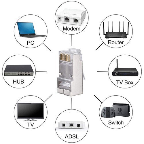 ethernet cable connector rj45 plug cat6 lan network conector rj45 8p8c modular - 第 12/12 張圖片