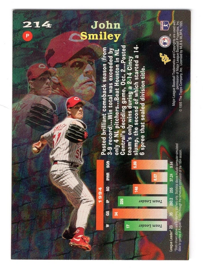 1995 Topps Stadium Club Virtual Reality #214 John Smiley Cincinnati Reds Card - Image 2 of 2