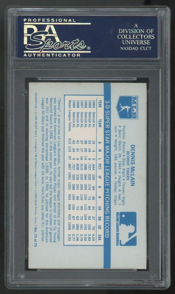 1970 Kellogg's Denny McLain #73 PSA 10 - Image 2 of 2