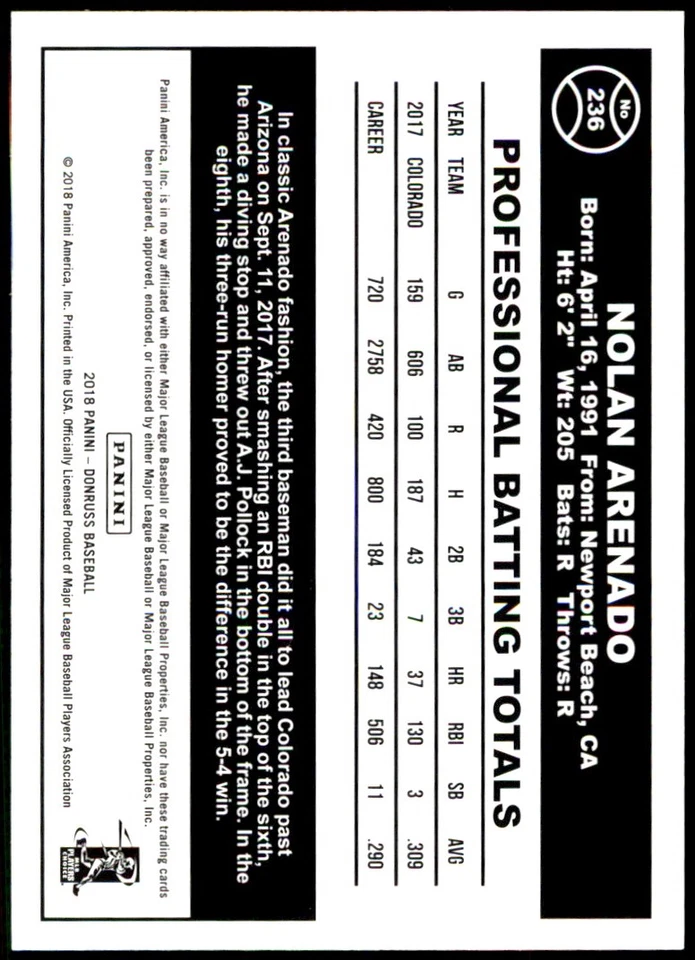 Nolan Arenado 2018 Donruss #236 Rockies MLB READ FREE SHIPPING AutographDen - Image 2 of 2