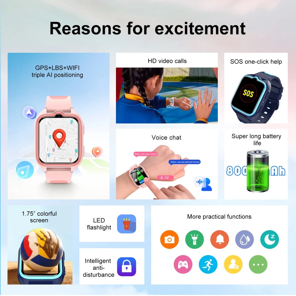 Reloj inteligente posicionamiento GPS para niños GPS+LBS+WIFI con videollamadas 4G, chat de voz Foto 2 de 4