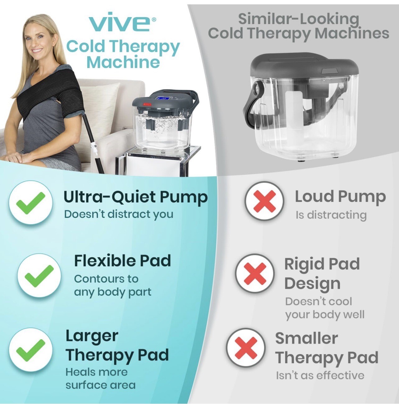 Cold Therapy Machine eBay