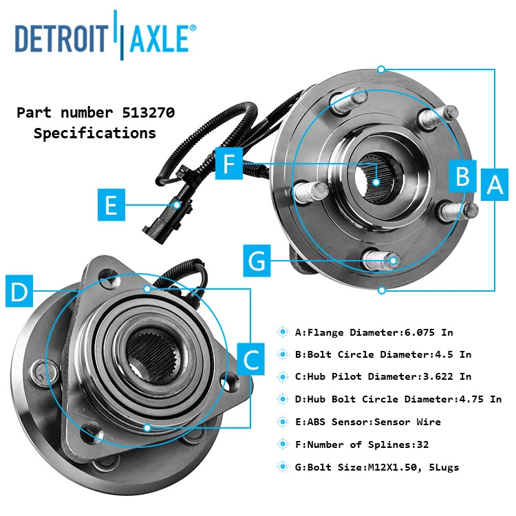 Kit de barra estabilizadora de varilla de amarre y cojinete de rueda delantera de 10 piezas para Jeep Liberty 2008-2012 Foto 3 de 4