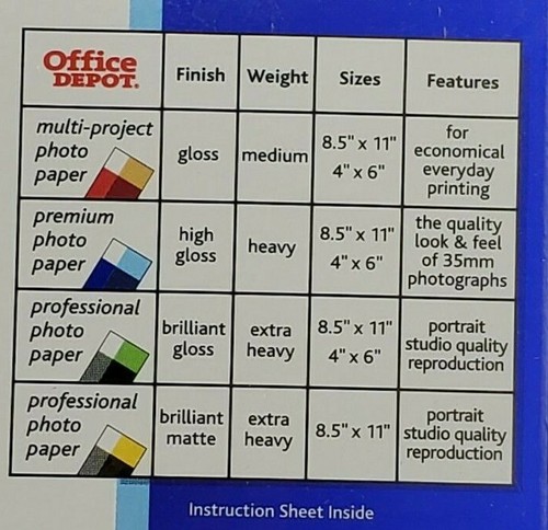 Office Depot High Gloss Premium Photo Paper 100 4X6 Sheets Inkjet 9mm Thick New - Picture 9 of 12