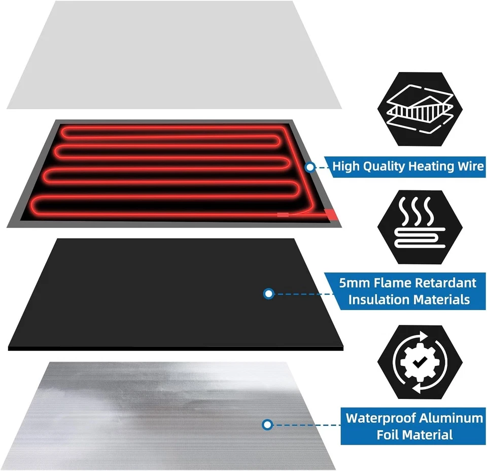 房车储罐加热器垫 120V,12"X18" 2 件房车保持罐加热器垫带自动 T — 第 4/4 张图片