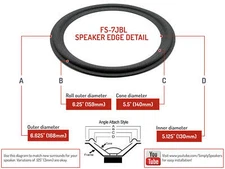 FS-7JBL: 8" JBL FOAM SURROUND, 6.625" OD, 5.125" ID, GRAY, ANGLE ATTACH