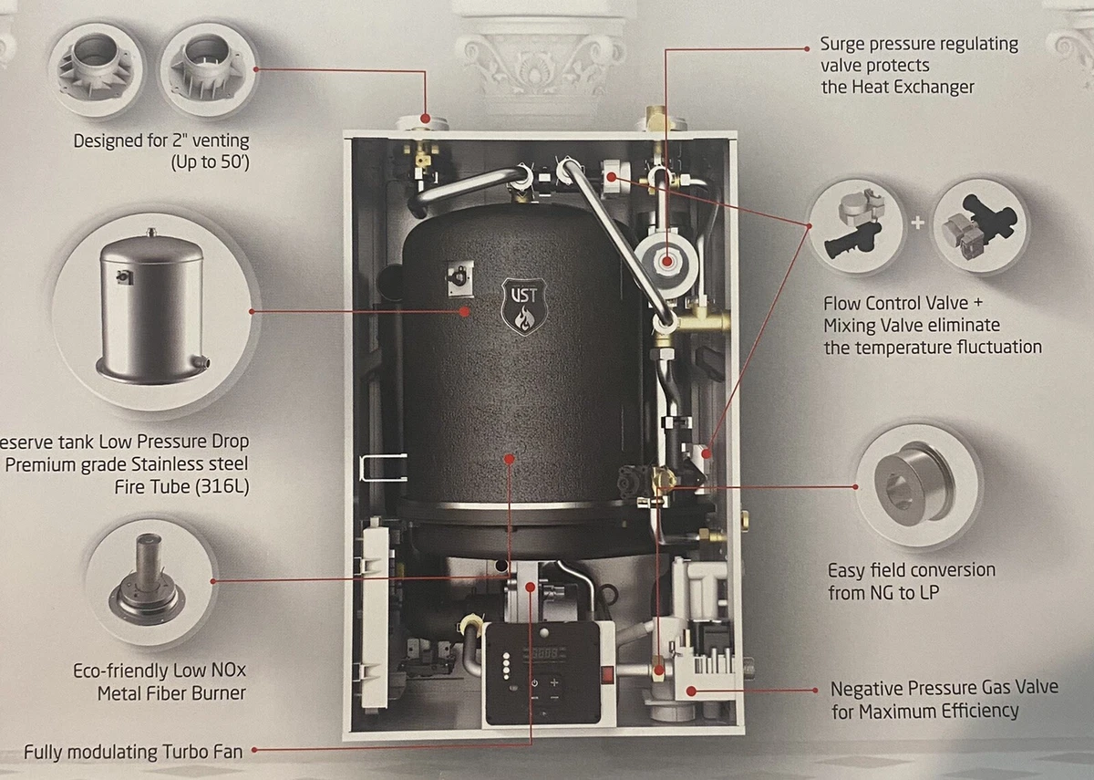 Vesta Wall Hung Tankless Gas /LP Hybrid Water Heater VH Model | eBay