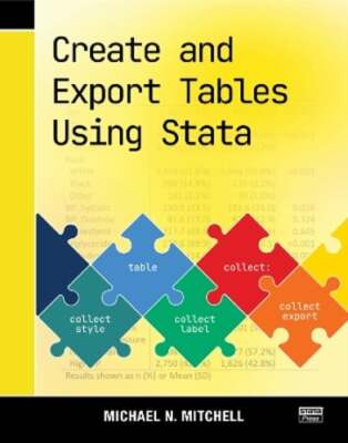 Create and Export Tables Using Stata by Michael N Mitchell: New