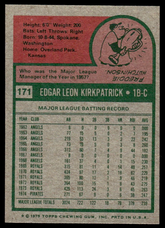 1975 Topps Mini #171 Ed Kirkpatrick - Image 2 of 2