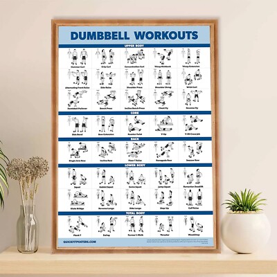 Dumbbell Workouts Poster Full Body Strength Training Chart Home Gym Fitness Art