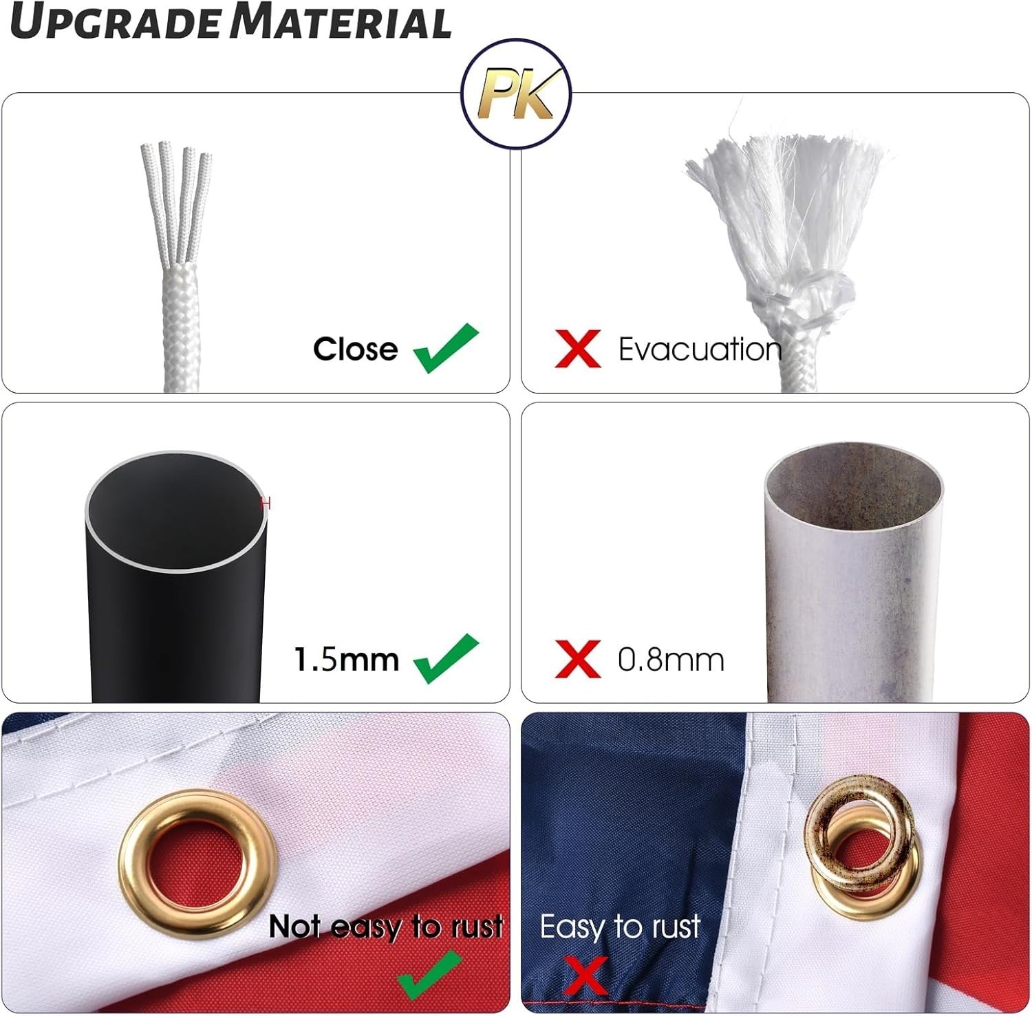 Slide 7