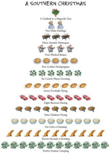 Southern Christmas - Box Of 15 Holiday Cards And Envelopes - 12 Days Of Christmas Series (719495504916)