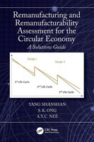 Yang Shanshan (U. A.) | Remanufacturing And Remanufacturability Assessment...