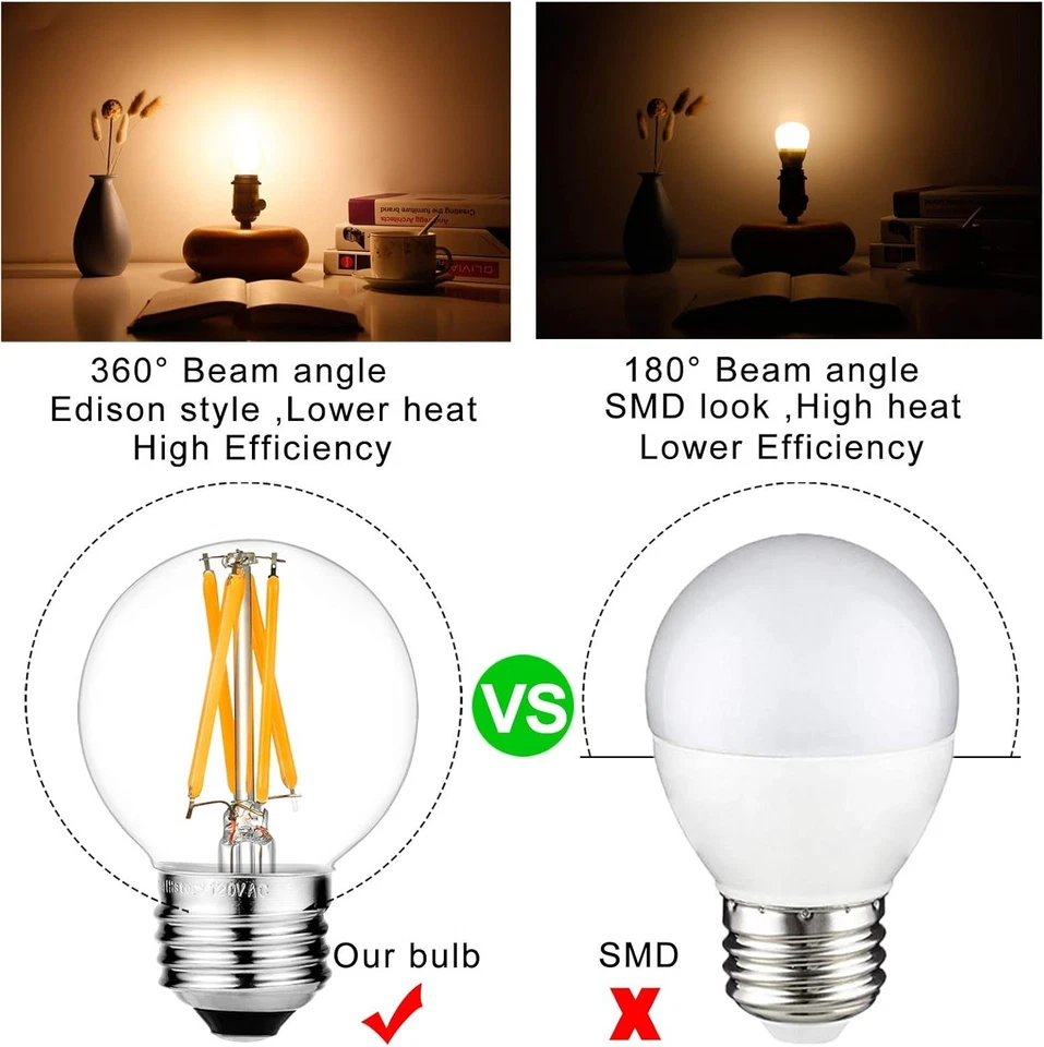Warm White E26 G16.5 Edison Bulbs - 6W LED with 25000 hr Life, 600 Lumens Output - Image 4 of 4