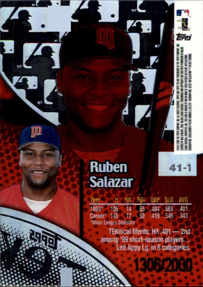 2000 Topps Tek Pattern 1 #41 Ruben Salazar RC SERIAL #1306/2000 MINNESOTA TWINS - Image 2 of 2