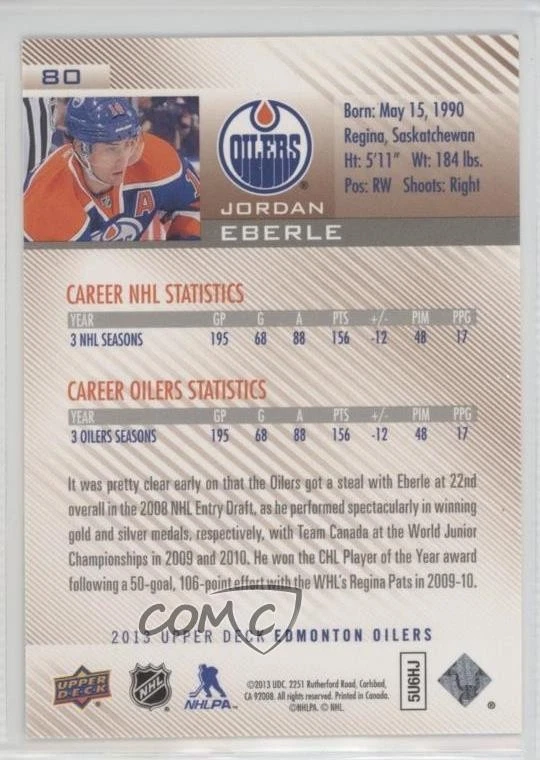 2013-14 Upper Deck Edmonton Oilers Jordan Eberle #80 - Image 2 of 2