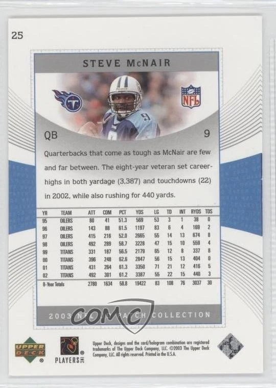 2003 Upper Deck UD Patch Collection Steve McNair #25 - Image 2 of 2